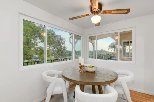 4365 Aragon Way, San Diego, CA 92115