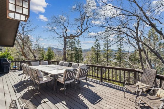 28994 North Shore, Lake Arrowhead, CA 92352