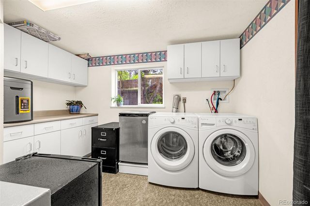 4224 Whittier Drive, Colorado Springs, CO 80910