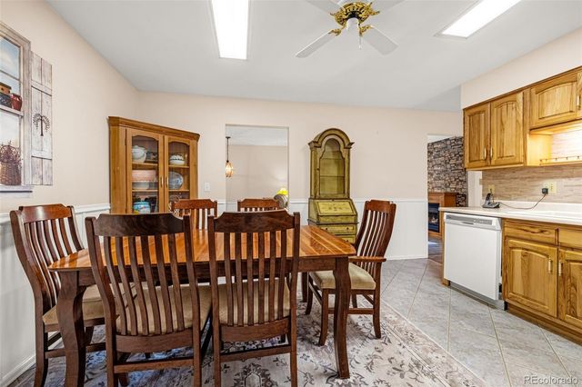 4224 Whittier Drive, Colorado Springs, CO 80910
