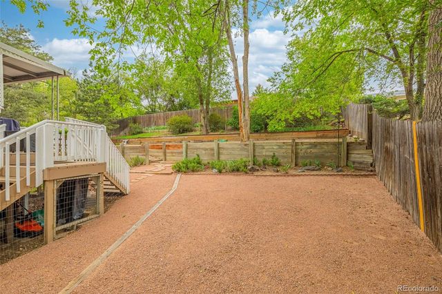 4224 Whittier Drive, Colorado Springs, CO 80910