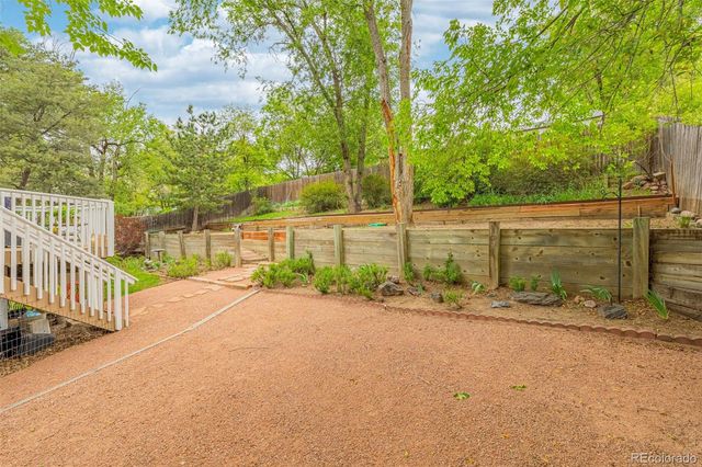 4224 Whittier Drive, Colorado Springs, CO 80910