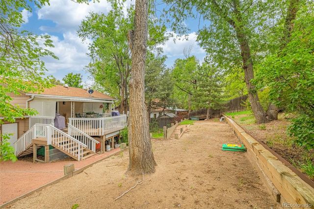 4224 Whittier Drive, Colorado Springs, CO 80910