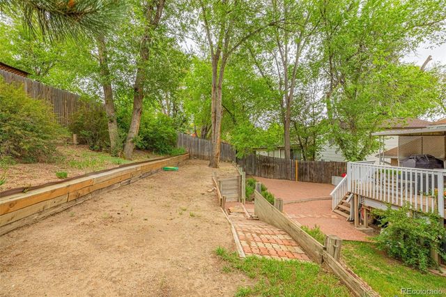 4224 Whittier Drive, Colorado Springs, CO 80910
