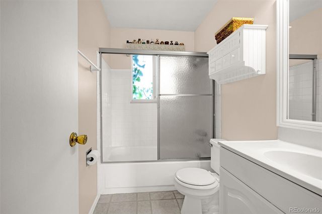 4224 Whittier Drive, Colorado Springs, CO 80910