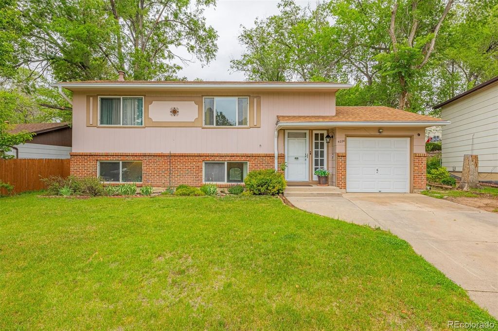 4224 Whittier Drive, Colorado Springs, CO 80910