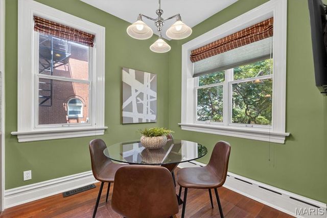 5095 Westminster Place, St Louis, MO 63108