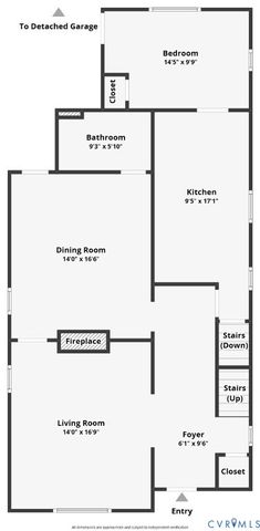 1806 Powhatan Ave, Petersburg, VA 23805