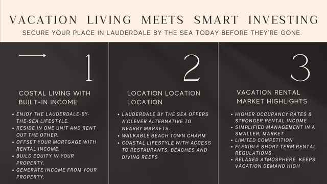 4524 Seagrape Drive 1 North, Lauderdale-By-The-Sea 1 North, Fort Lauderdale, FL 33308