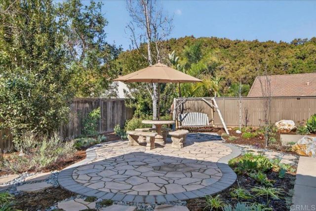 161 Willow Meadow Place, Escondido, CA 92027