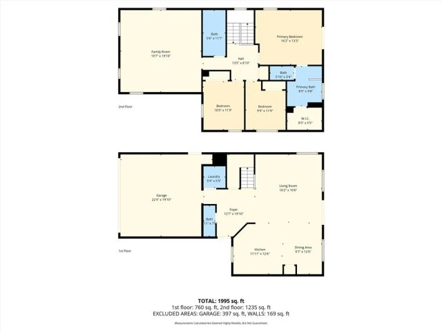 16294 Los Coyotes, Fontana, CA 92336