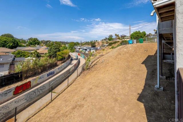 648 51 Street, San Diego, CA 92114