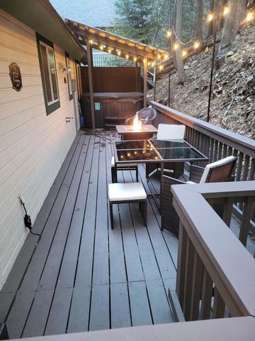 27831 Rainbow Drive, Lake Arrowhead, CA 92352