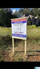 7769 INDIAN GAP TRAIL, Mccalla, AL 35111