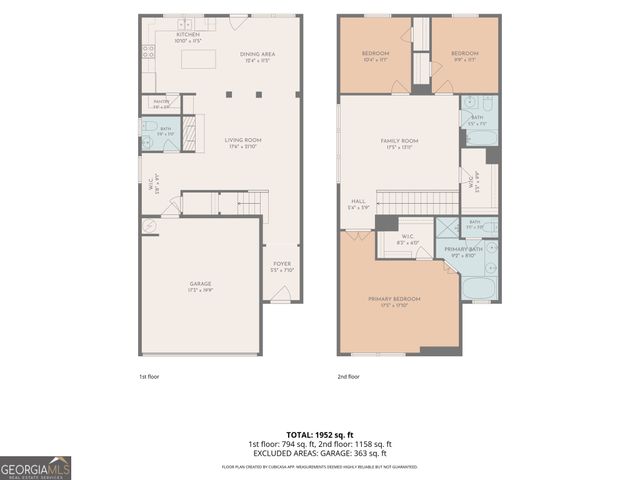 2412 Whiteoak Run SE 20, Smyrna, GA 30080