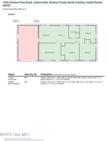 1426 Onslow Pines Road, Jacksonville, NC 28540