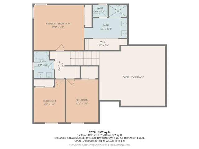 9046 Culpepper Street, Rancho Cucamonga, CA 91730