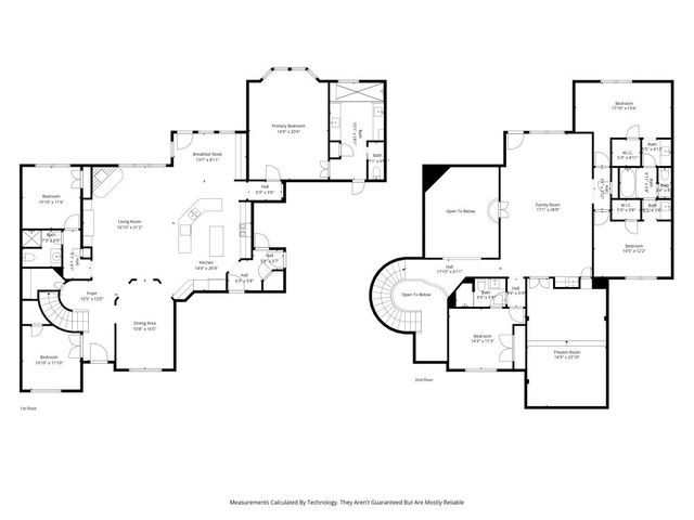 1912 Surrey Lane, Mckinney, TX 75072