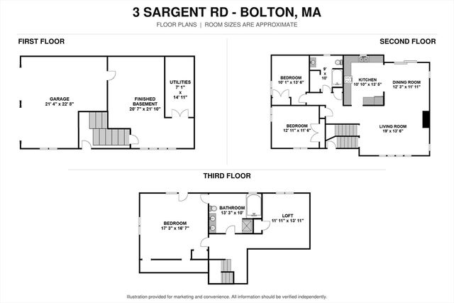 3 Sargent Rd, Bolton, MA 01740
