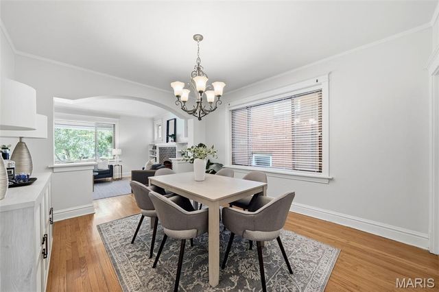 3636 Fillmore Street, St Louis, MO 63116