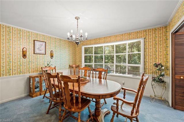 288 Hillside Court, Winston-salem, NC 27107