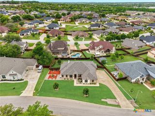 2031 Heritage Loop, Nolanville, TX 76559