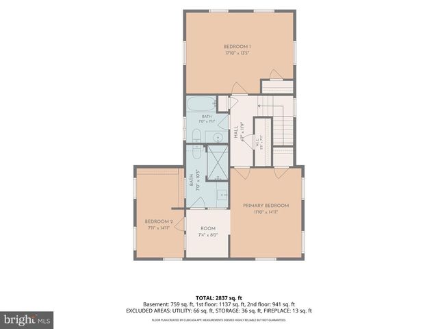 1213 ROUNDHILL RD, Baltimore, MD 21218