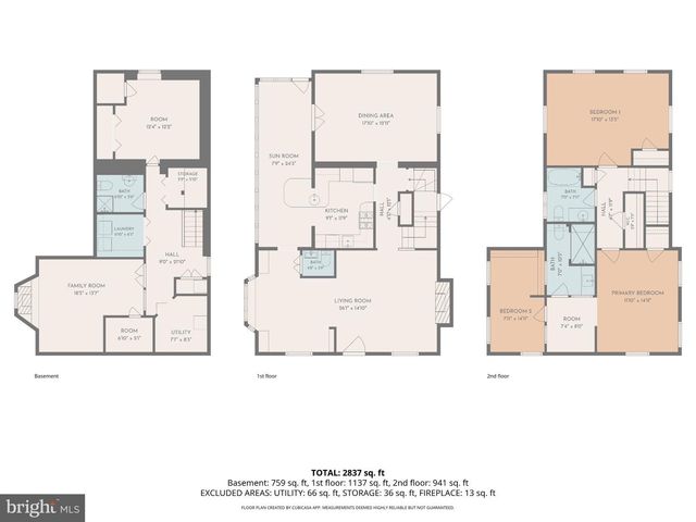 1213 ROUNDHILL RD, Baltimore, MD 21218