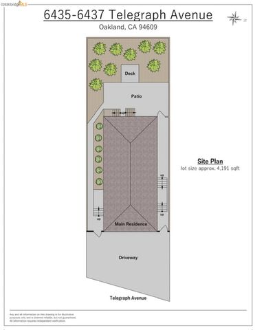 6437 Telegraph Ave, Oakland, CA 94609