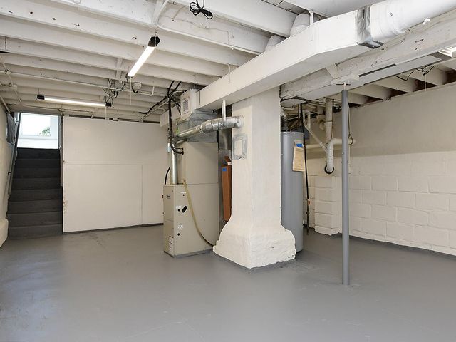 2008 5TH Avenue, Council Bluffs, IA 51501