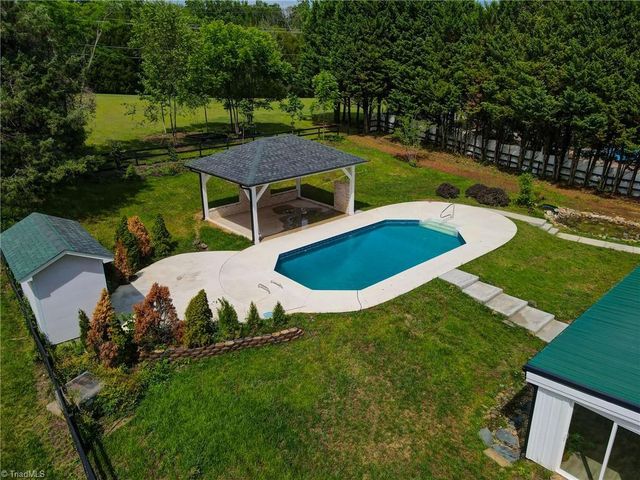 858 Riverbend Drive, Bermuda Run, NC 27006