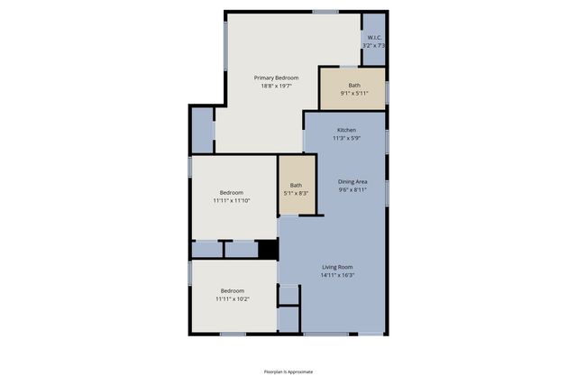 3112 N 29th Street, Waco, TX 76708