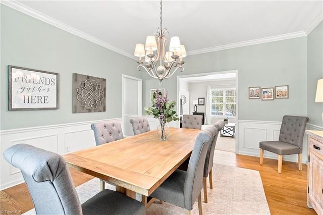 7620 Sterlingshire Drive, Greensboro, NC 27409