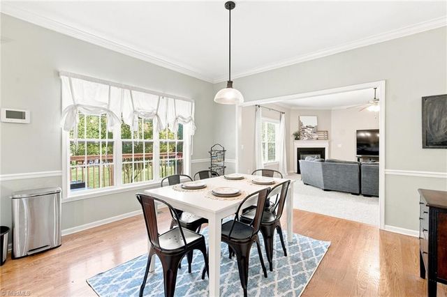 7620 Sterlingshire Drive, Greensboro, NC 27409