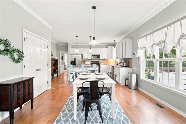 7620 Sterlingshire Drive, Greensboro, NC 27409