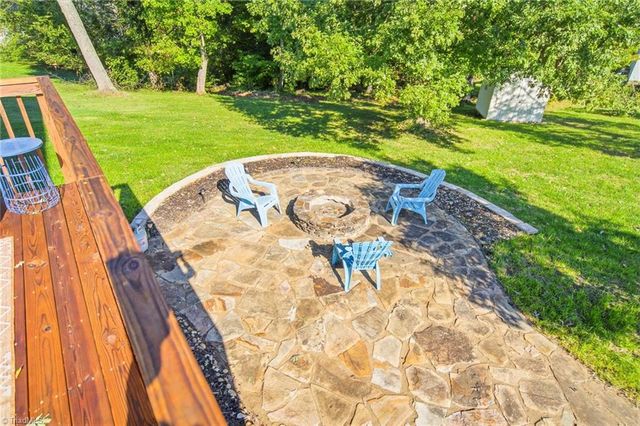 7620 Sterlingshire Drive, Greensboro, NC 27409