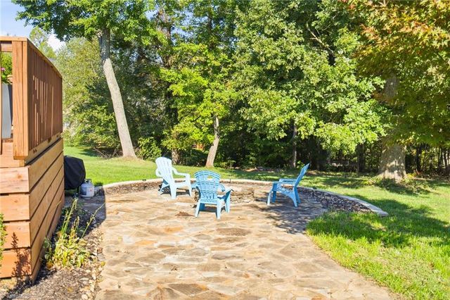 7620 Sterlingshire Drive, Greensboro, NC 27409