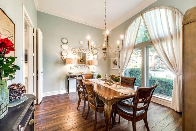 5904 Loch Maree Drive, Plano, TX 75093