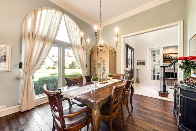 5904 Loch Maree Drive, Plano, TX 75093