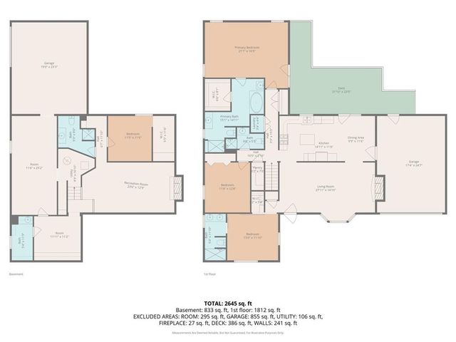 815 Kouns Lane, Edwardsville, KS 66111