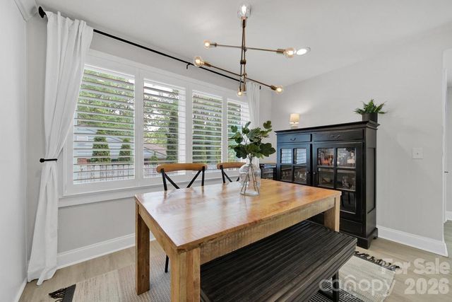 517 Inwood Drive, Charlotte, NC 28209