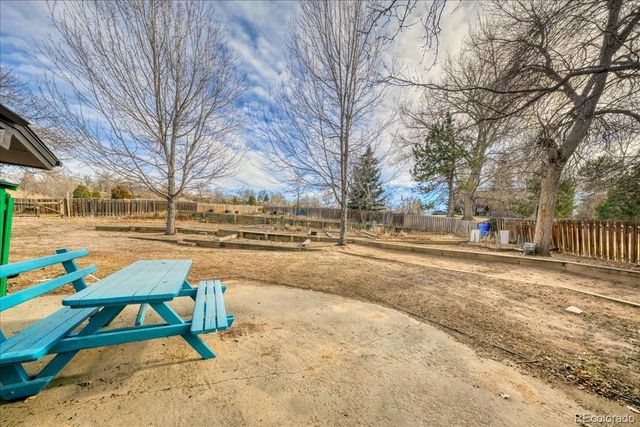 1150 Golden Circle 511, Golden, CO 80401