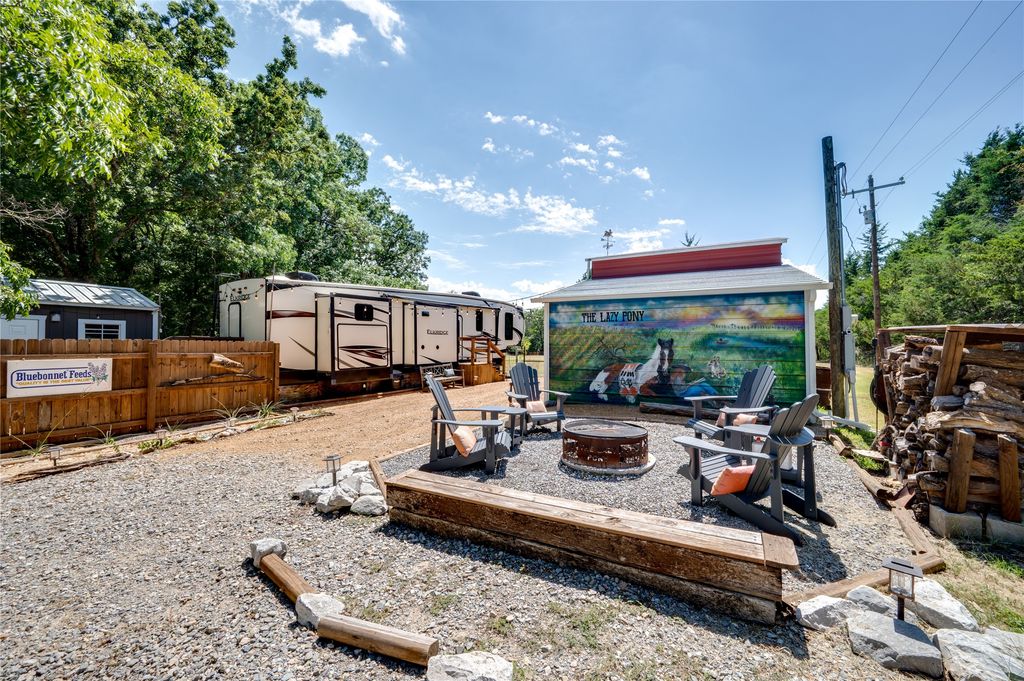 994 County Road 2770, Honey Grove, TX 75446