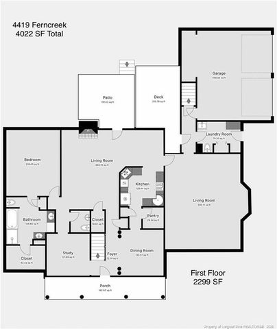 4419 Ferncreek Drive, Fayetteville, NC 28314