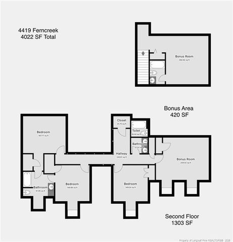 4419 Ferncreek Drive, Fayetteville, NC 28314