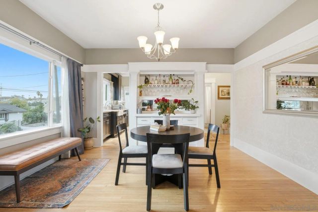 801 27Th, San Diego, CA 92102