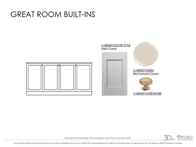 3013 Kathryn Avenue, Franklin, TN 37064