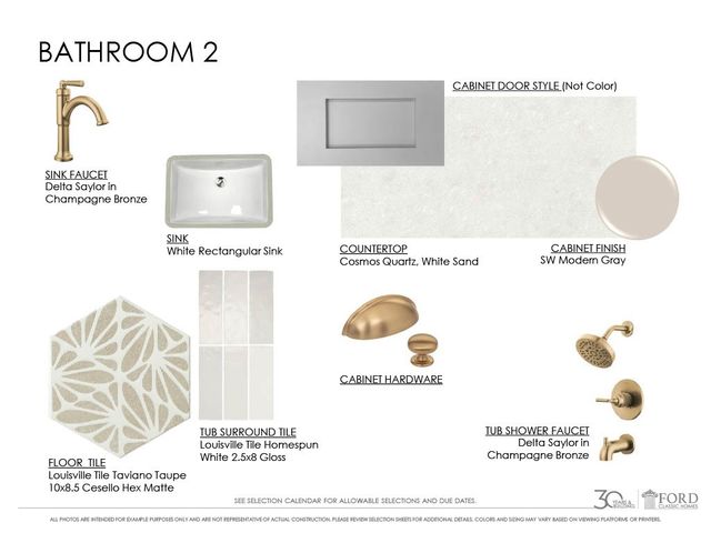 3013 Kathryn Avenue, Franklin, TN 37064