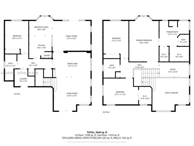 865 NE 208th Ter, Miami, FL 33179