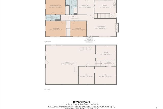 101 Sunnydale CT, Troutville, VA 24175